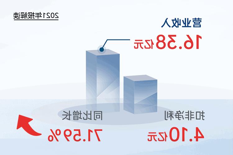 您收到一封<a href='http://7boj.hyekids.com'>欧洲杯下注网站</a>2021年“成绩单”